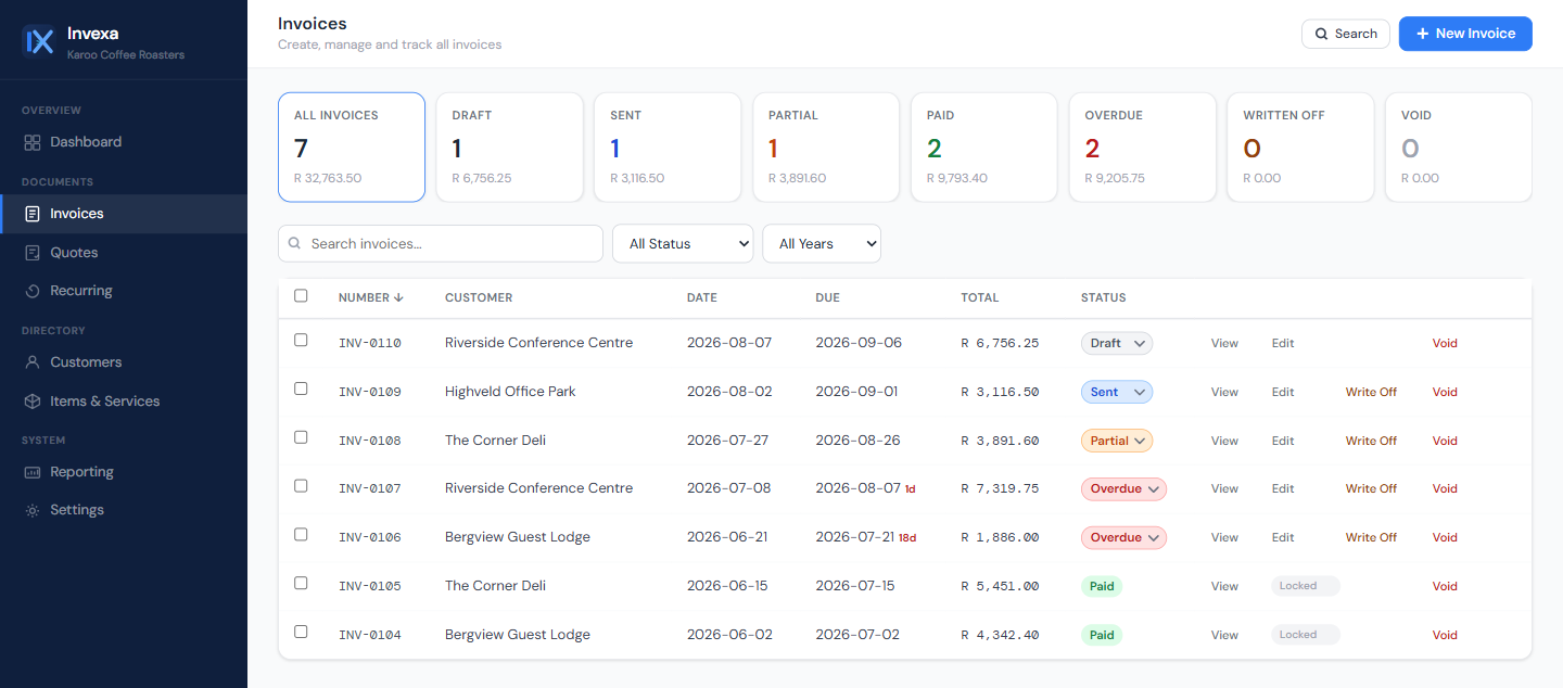 The invoice list with status totals